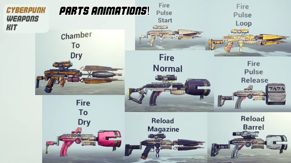 Customizable: Cyberpunk Weapons Kit