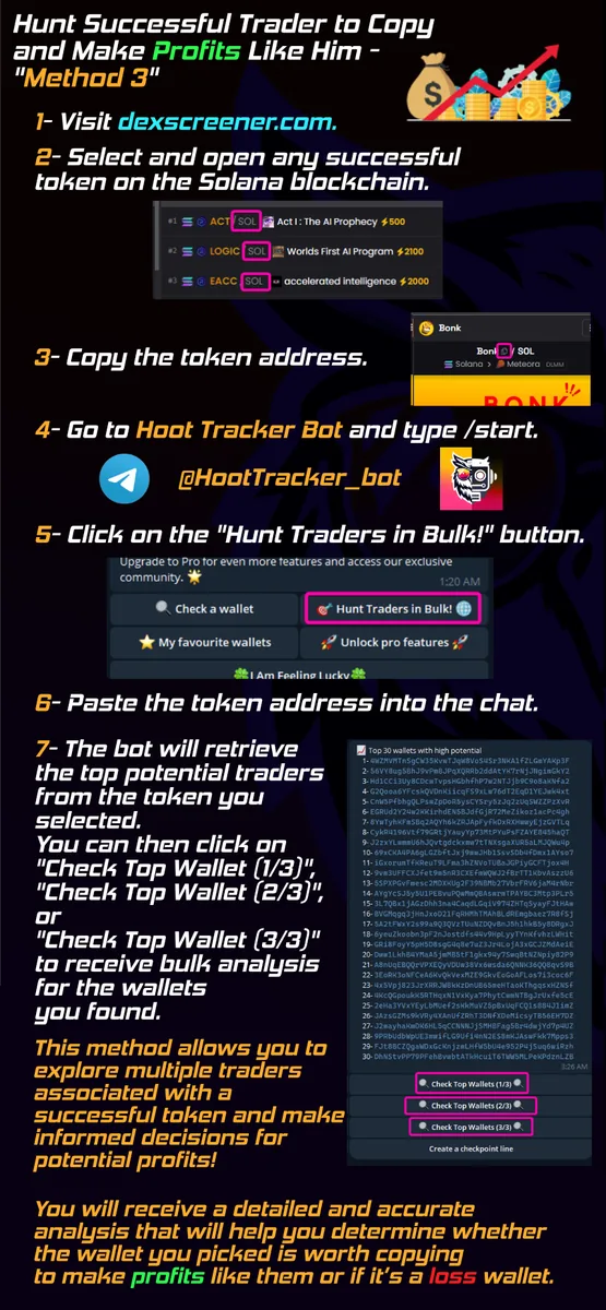 HootTracker Bot